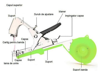 Set aparat profesional de legat vita de vie pentru gradina