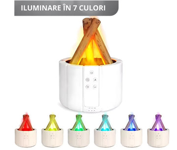 Umidificator Bonfire cu Efect de Flacără și Aromaterapie – Relaxare, Eleganță și Confort în Casa Ta